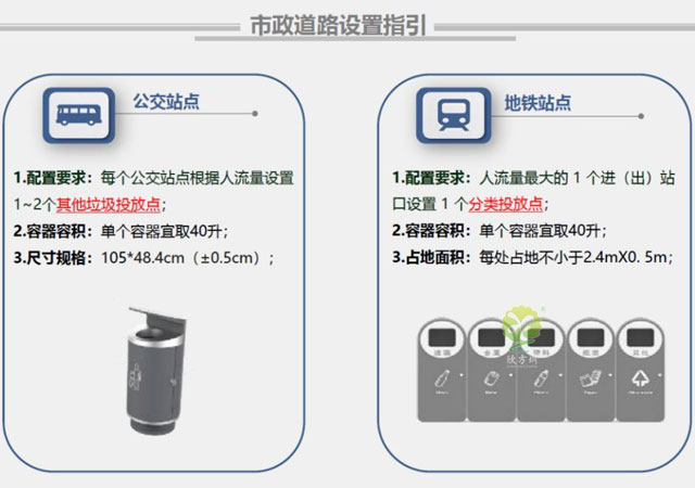 2020深圳龍崗區(qū)垃圾收集點設(shè)置及投放指引